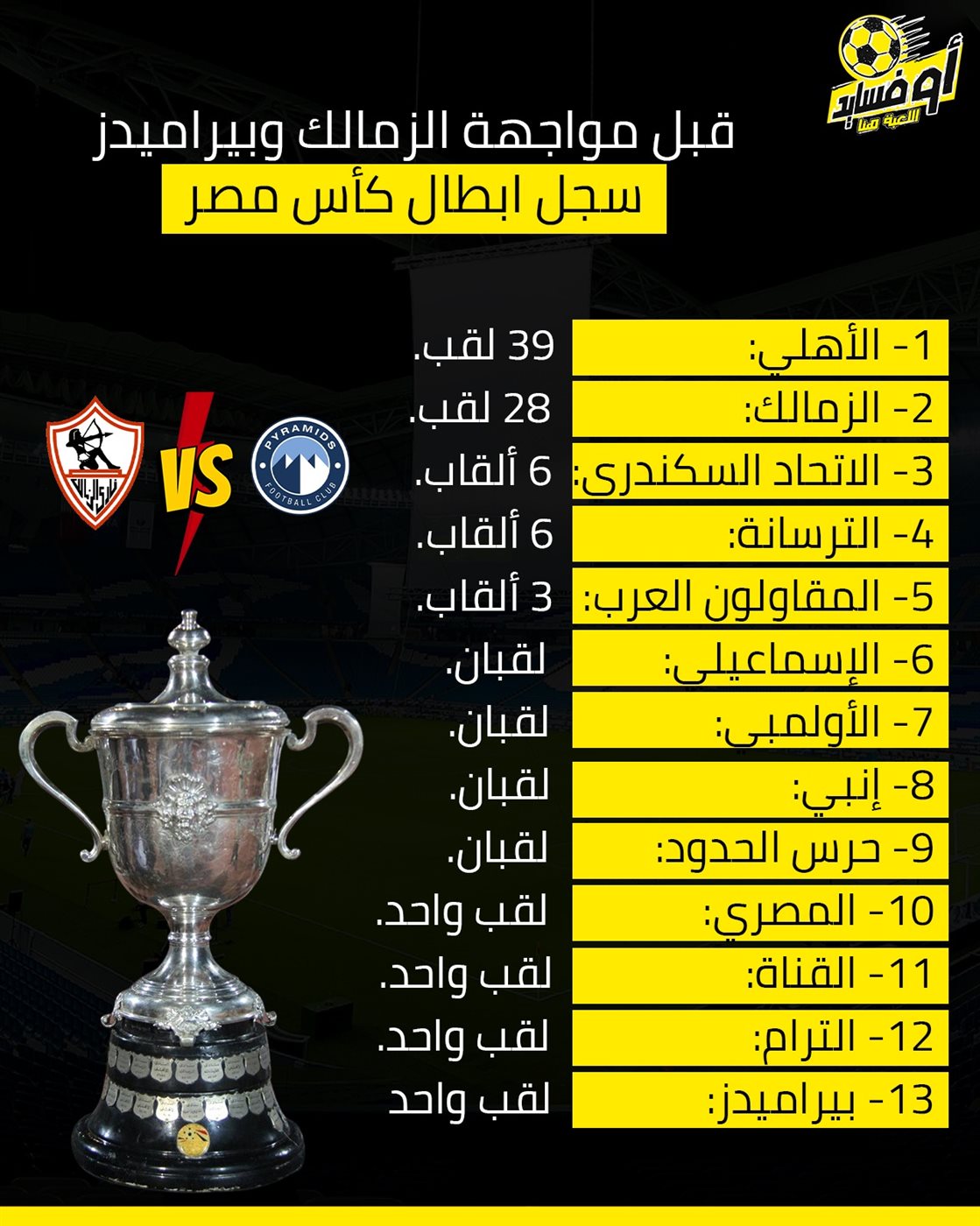اوفسايد