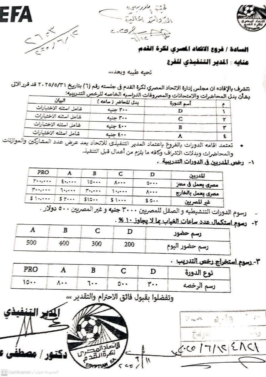خطاب اتحاد الكرة