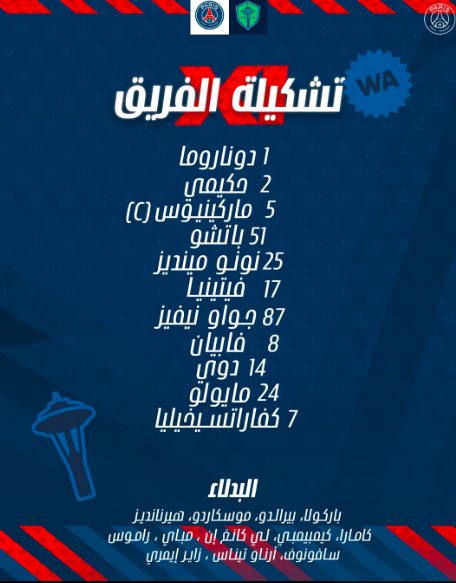 <strong>تشكيل باريس سان جيرمان</strong>