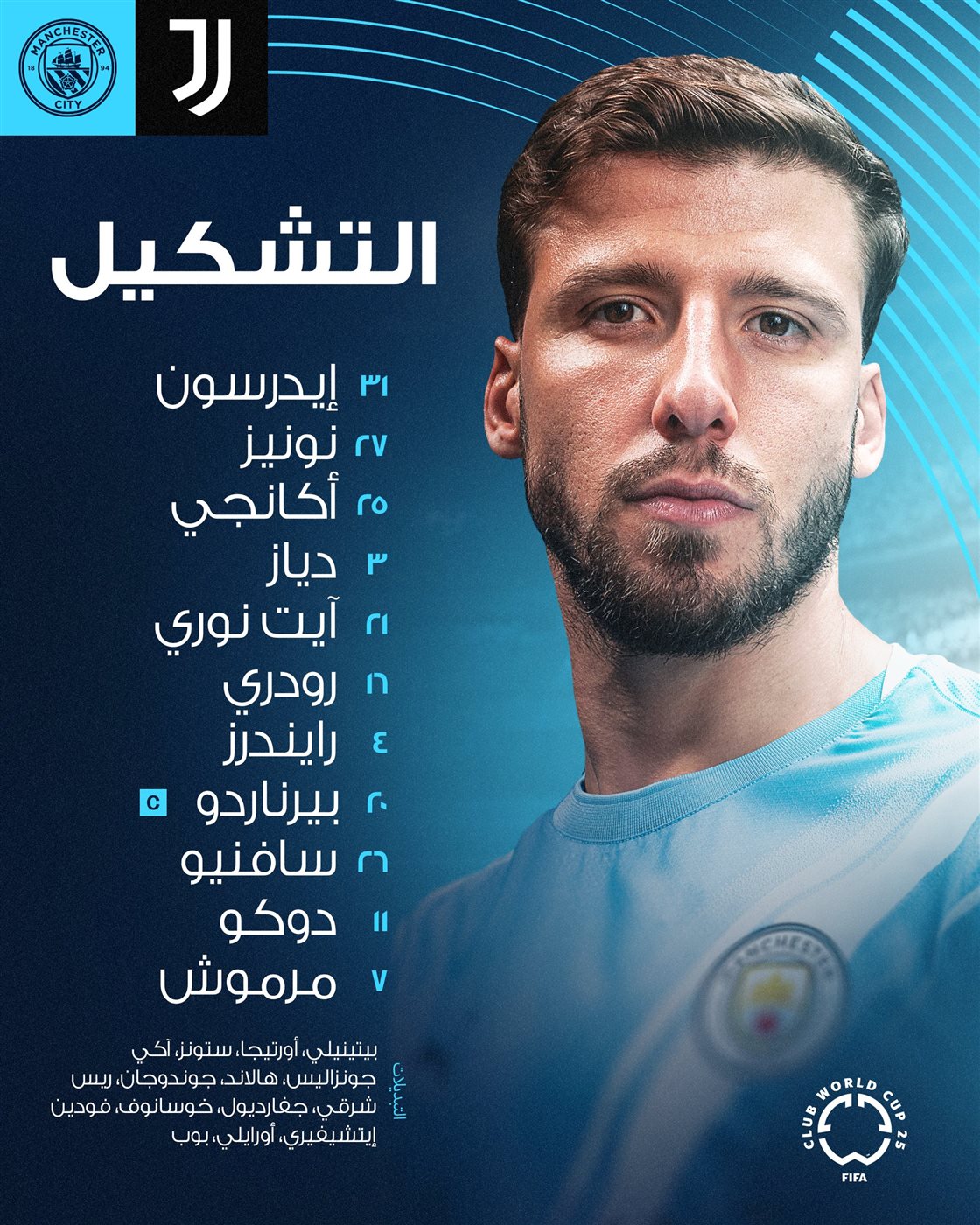 تشكيل مانشستر سيتي