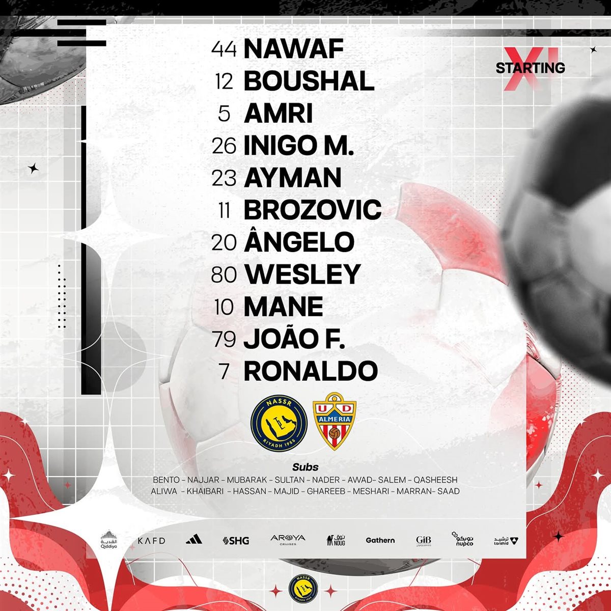 تشكيل النصر السعودي خلال اللقاء 