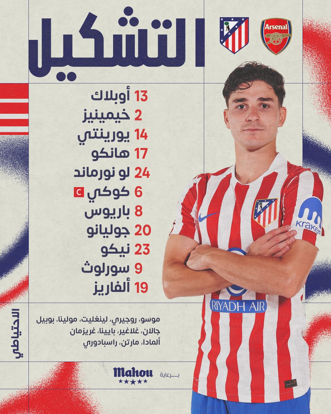 تشكيل أتليتكو مدريد