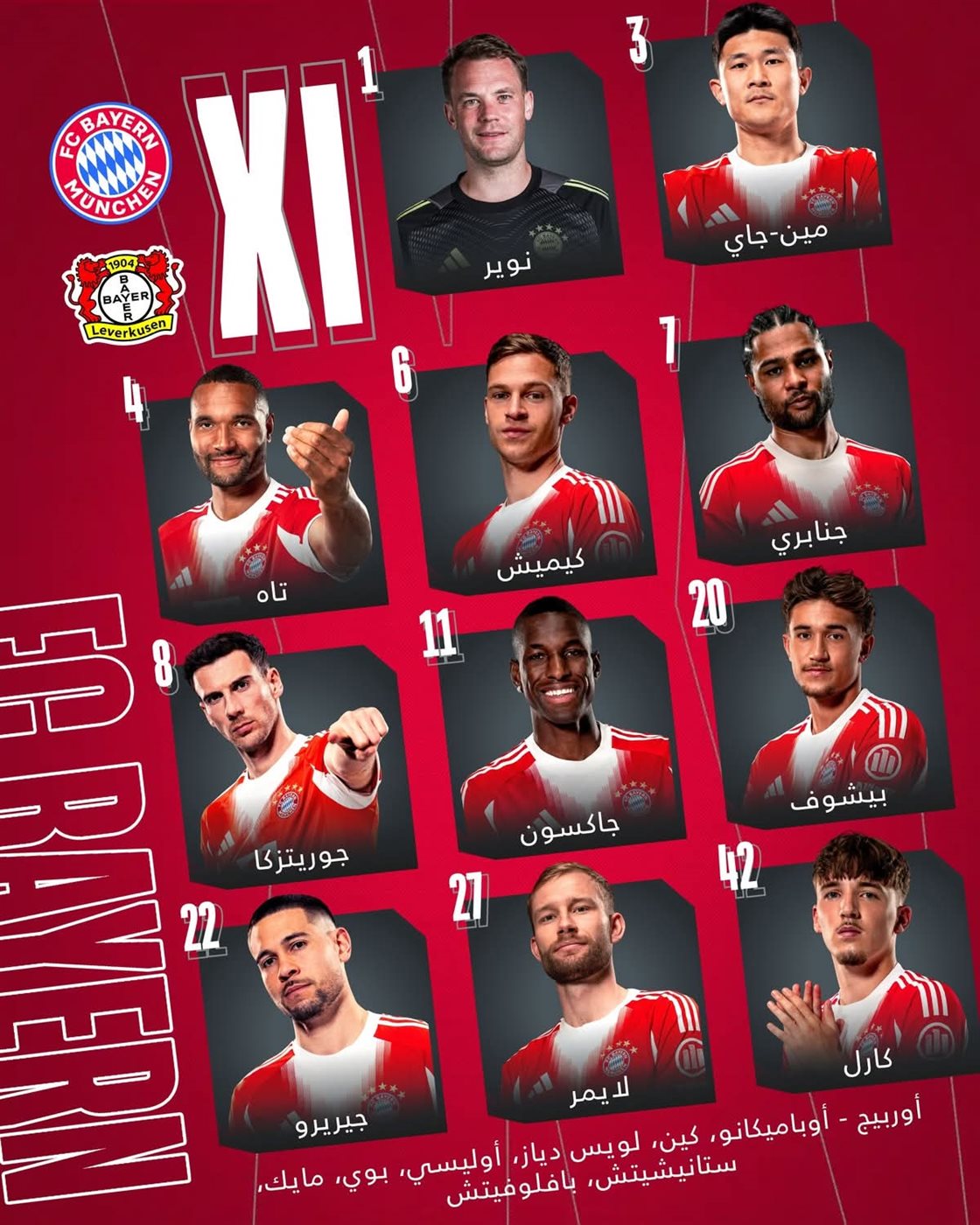 تشكيل الفريق الأول لكرة القدم بنادي بايرن ميونيخ الألماني 