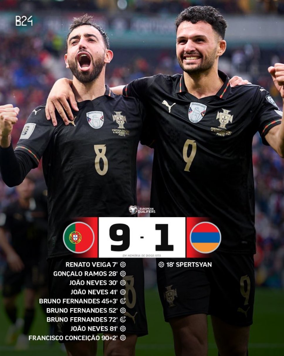 منتخب البرتغال