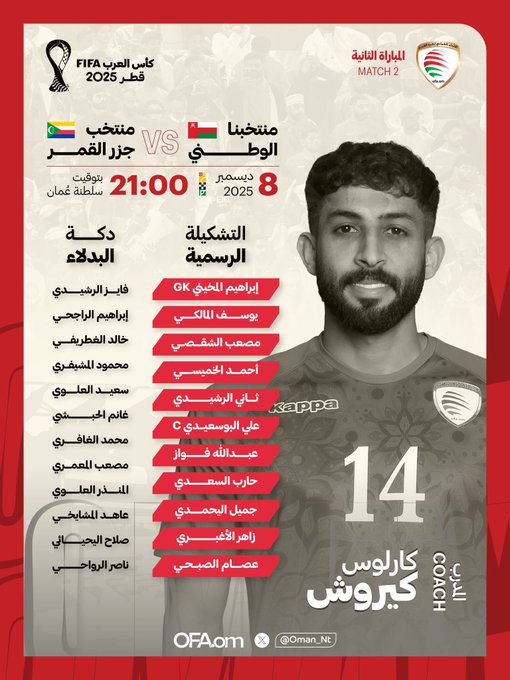 تشكيل منتخب عمان في بطولة كأس العرب لمواجهة جزر القمر بقيادة المدير الفني البرتغالي كارلوس كيروش 
