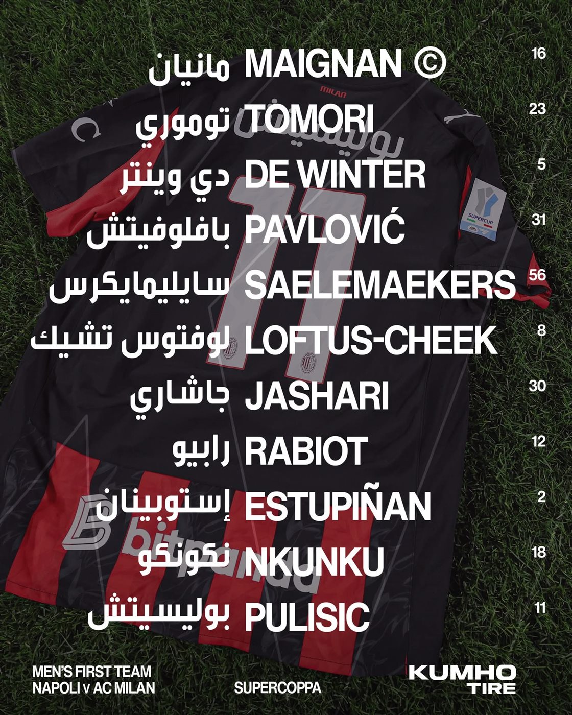 تشكيل ميلان