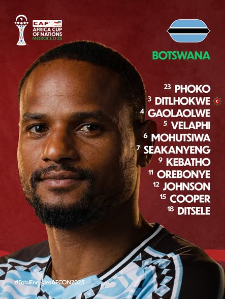 تشكيل منتخب بوتسوانا