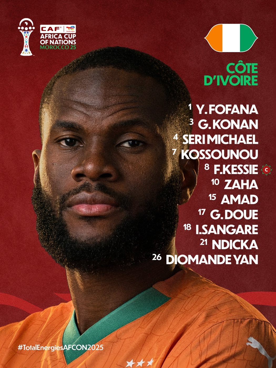 تشكيل كوت ديفوار