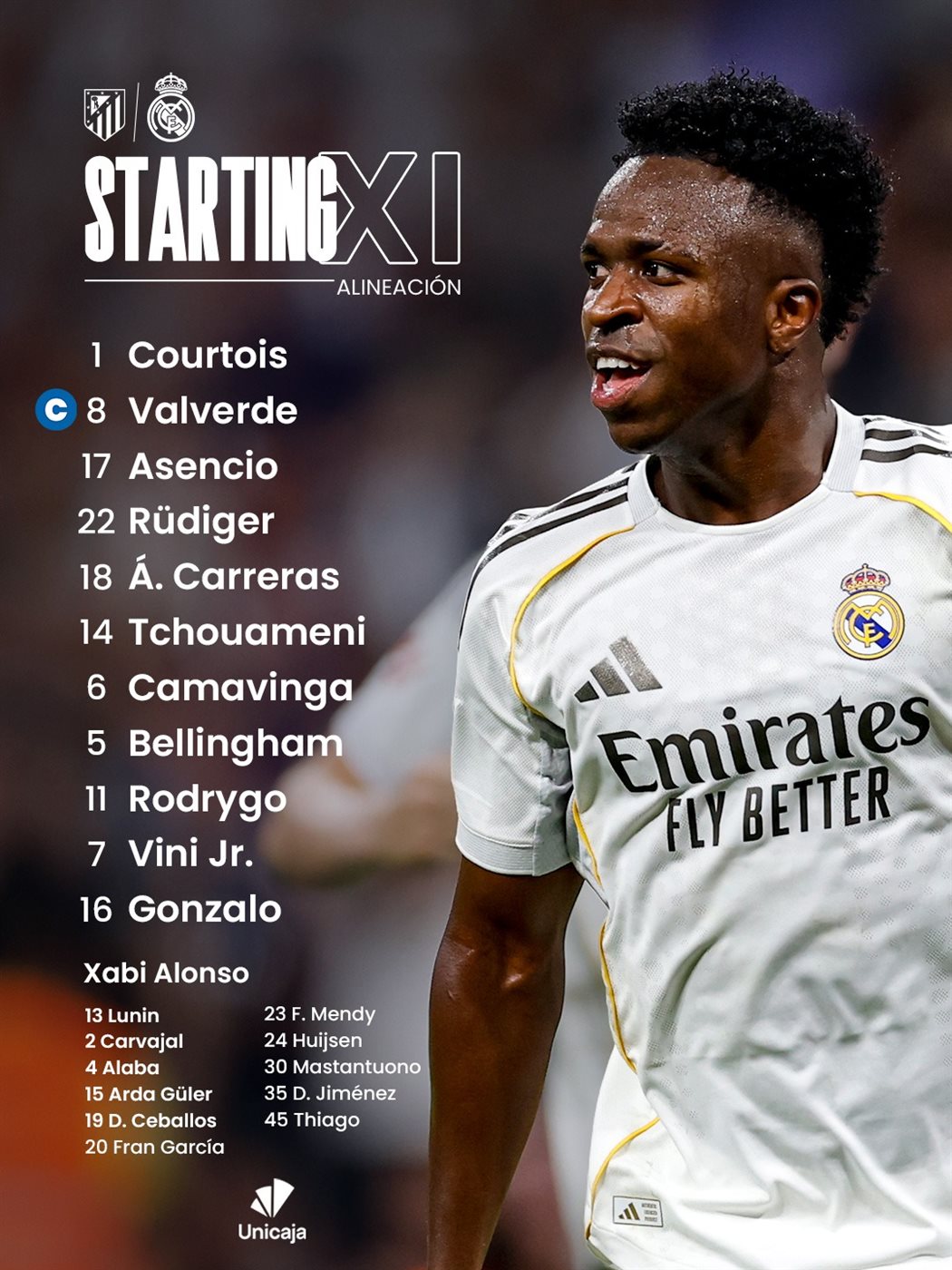 تشكيل ريال مدريد