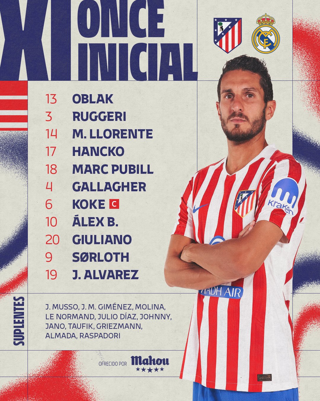 تشكيل أتليتكو مدريد