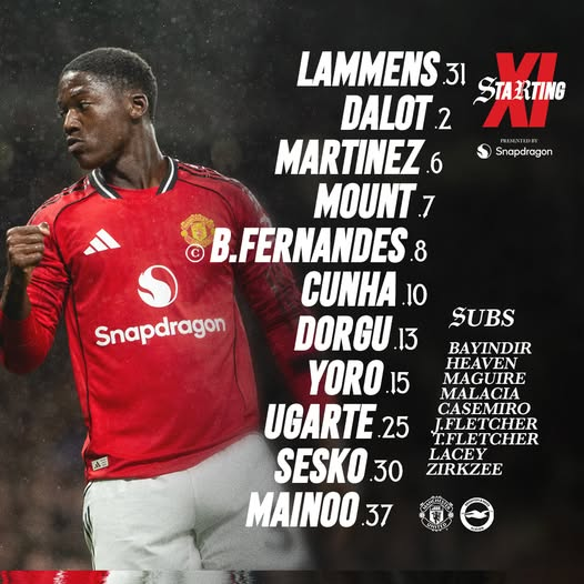 تشكيل مانشستر يونايتد&nbsp;