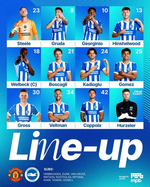 تشكيل برايتون&nbsp;