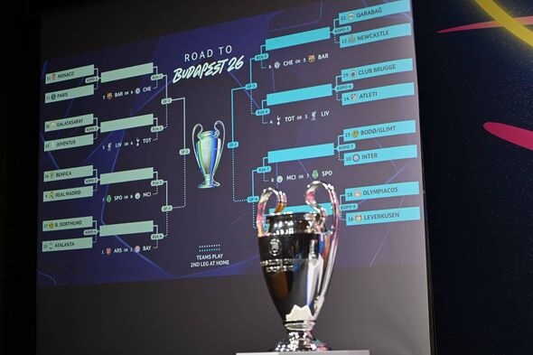 دوري أبطال أوروبا