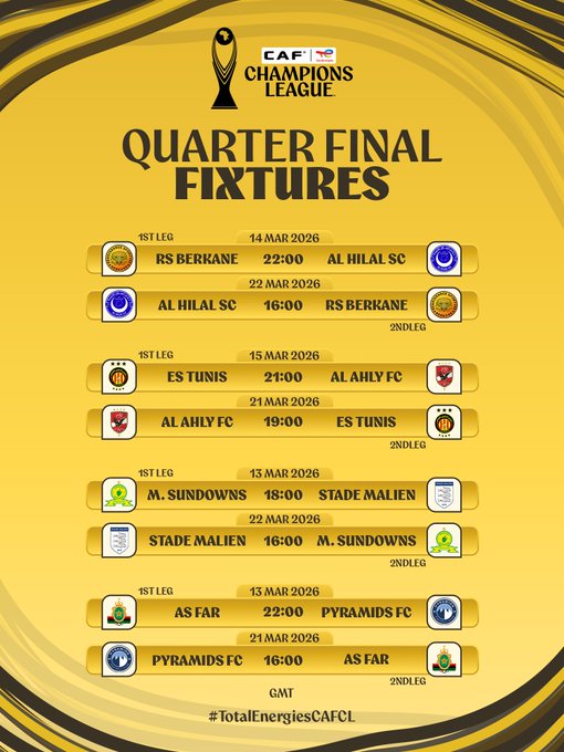 مواعيد دوري أبطال إفريقيا