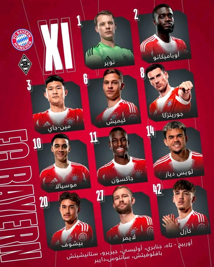 تشكيل الفريق الأول لكرة القدم بنادي بايرن ميونيخ الألماني