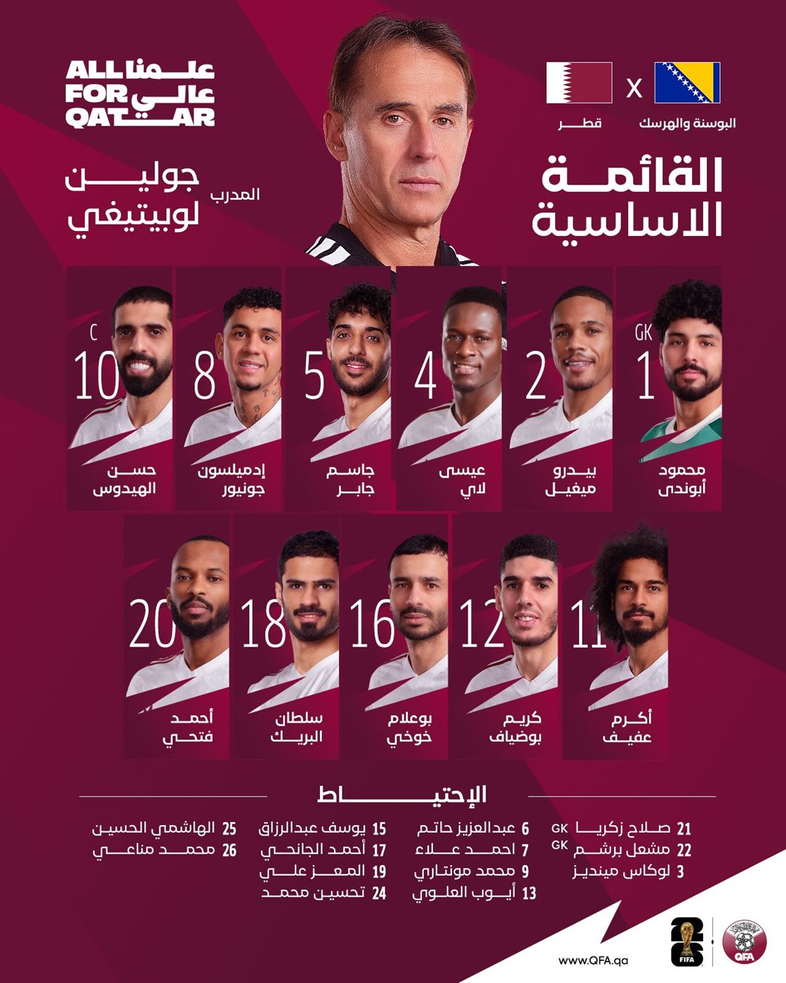 تشكيل قطر&nbsp;