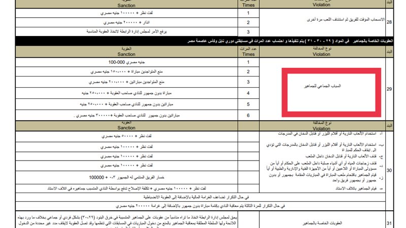 لائحة عقوبات الدورى